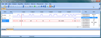 UULA software